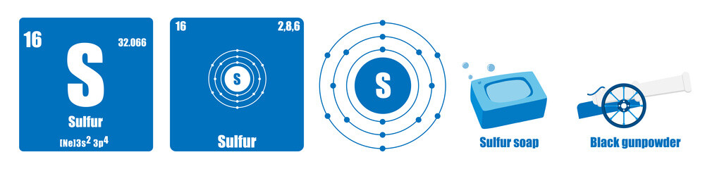 Wall Mural - Periodic Table of element group VI  Sulfur