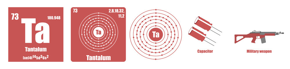 Wall Mural - Periodic Table of element Transition metals Tantalum