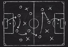 Soccer Game Tactical Scheme With Football Players And Strategy Arrows On Chalk Black Board