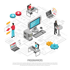 Programmers Work Isometric Background Composition 