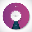 © vectorcreator - Pie chart. Share of 90 and 10 percent. Can be used for business infographics.