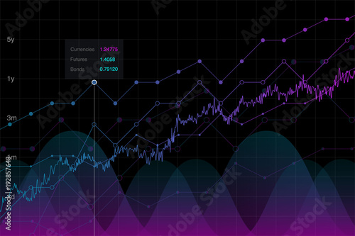 Financial Background Forex Chart Trading Graph Idea Vector - 