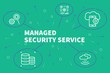 Business illustration showing the concept of managed security service