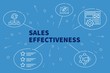 Business illustration showing the concept of sales effectiveness