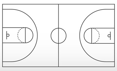 Basketball court markup. Outline of lines on basketball court.