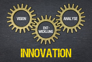 Poster - Innovation