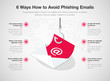 Simple Vector infographic for 6 ways how to avoid phishing emails template isolated on light background. Easy to use for your website or presentation.
