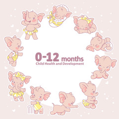 Wall Mural - set of baby health and development icon. infographic of baby growth from newborn to toddler with tex