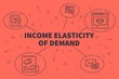 © OpturaDesign - Conceptual business illustration with the words income elasticity of demand
