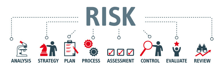banner risk concept with keywords and icons vector illustration