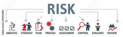Fotomural Banner risk concept with keywords and icons vector illustration