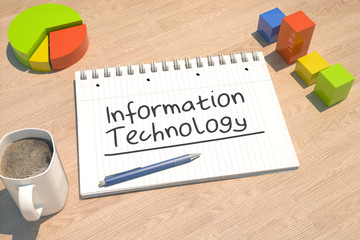 Wall Mural - Information Technology