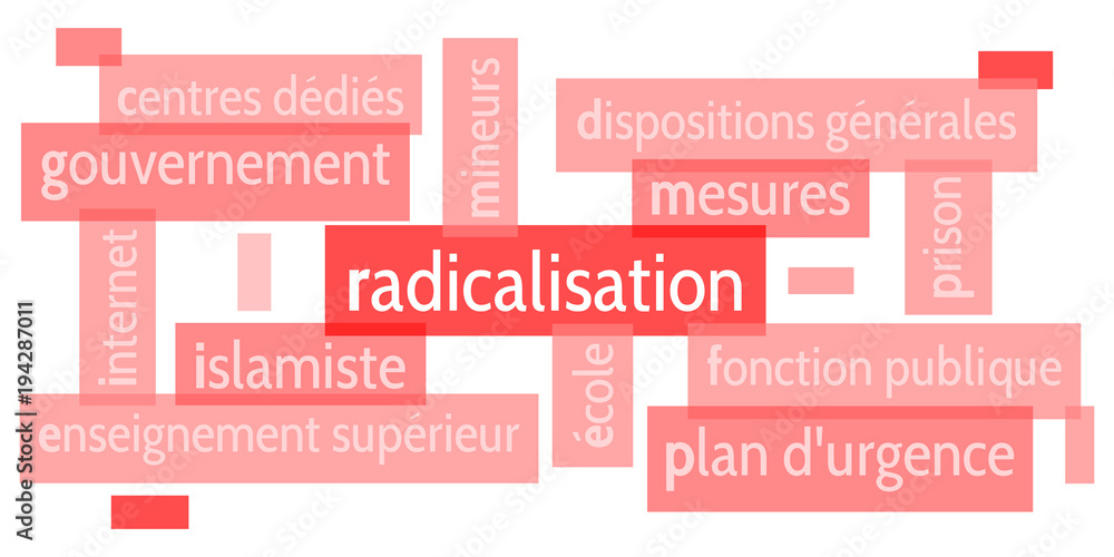 Radicalisation Vector Nuage de Mots Radicalisation v5 Stock Vector | Adobe Stock