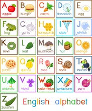 English alphabet with pictures and titles for children education