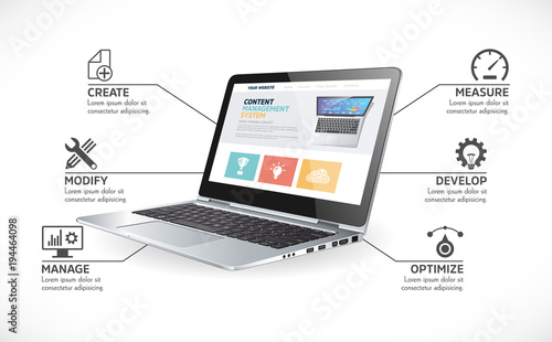 Html Learning Book