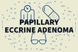 Conceptual business illustration with the words papillary eccrine adenoma