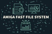 Conceptual Business Illustration With The Words Amiga Fast File System