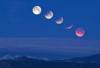 super blood moon, loveland - colorado, january 2018, lunar eclipse