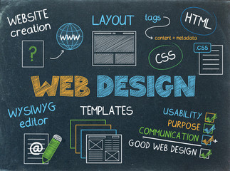 web design vector sketch icons