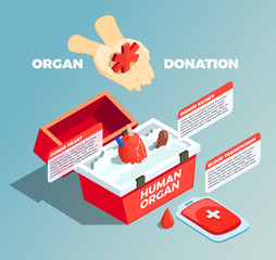 Poster - Organ Donation Isometric Composition