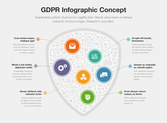 Leinwandbilder - European GDPR infographic concept with shield symbol filled with small icons isolated on light background. Easy to use for your website or presentation.