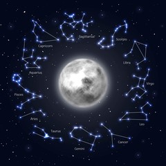  Moon surrounded zodiac signs, night sky background, realistic. Satellite of Earth in center of horoscope. Vector illustration of stylized ancient images