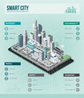 © elenabsl - Smart city infographic