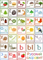 Wall Mural - Colorful Russian alphabet with pictures and titles for children education