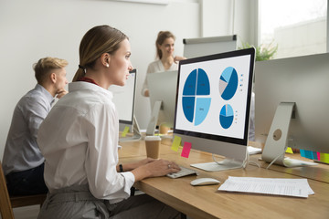 Focused young woman works with statistics charts using computer in office, serious female sales marketing manager analyzing data report checking project results on pc screen at workplace in coworking