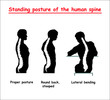 Standing posture of the black human spine. Defects of the human spine. Correct alignment of human body in standing posture. vector illustration