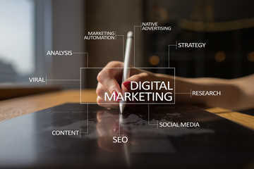 digital marketing technology concept. internet. online. search engine optimisation. seo. smm. advert