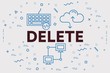 Conceptual business illustration with the words delete