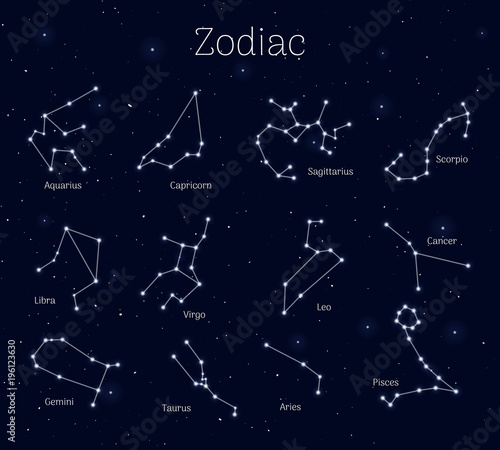 picture Star Signs In The Sky At Night set zodiac signs night sky background