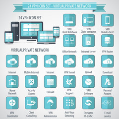 VPN icon set - 24 icon set - Virtual Private Network