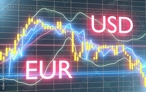 Forex Candlestick Pattern Trading Chart Concept Financial Market - 
