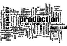 Production Topic. Tagcloud Background