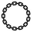 Round frame of chain