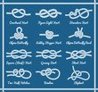 Set of rope knots, hitches, bows bends. Part 1 3