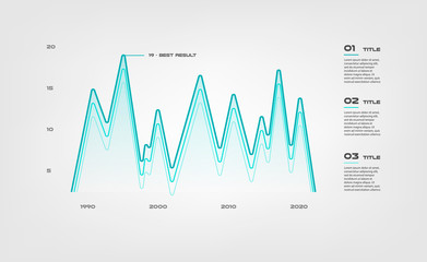 Poster - Lines gradient diagram elements color infographics. Some of chart, graph, parts, processes. Vector business template for presentation. Can be used for workflow layout, diagram, banner, web design