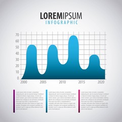 Sticker - infographics wave diagram statistic presentation vector illustration