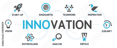 Fotografía INNOVATION Vektor Grafik Icons Priktogramme