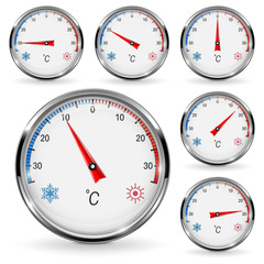 Wall Mural - thermometers. round gauge with chrome frame