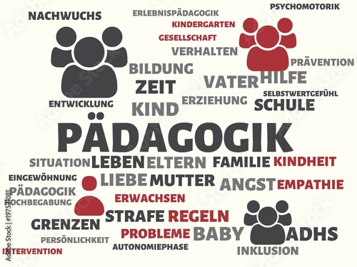 PÄDAGOGIK - Bilder mit Wörtern aus dem Bereich Kindererziehung, Wort ...