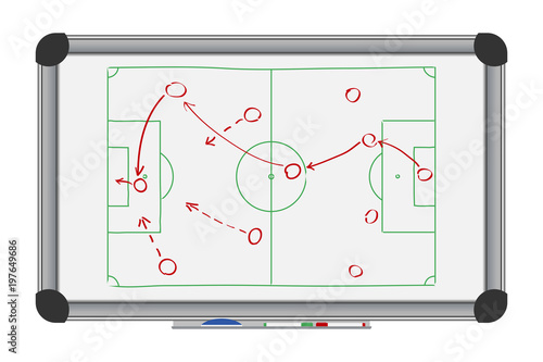 Soccer Game Strategy On Whiteboard Drawing With Football Tactical