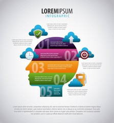 Wall Mural - human head infographic statistics cloud data storage vector illustration