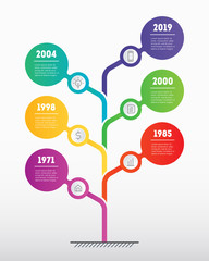Naklejka na meble Vertical Timeline infographics. Business presentation concept with 6 parts, steps or processes. The development and growth of the business. Time line of Social tendencies.
