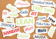 The popular business concept of Lean and some of the key words associated with the concept.
