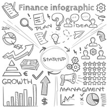 Hand Drawn Finance Vector Infographics With Doodle Charts And Sketch Diagrams
