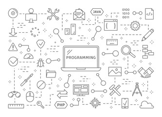 Wall Mural - programming icons set.