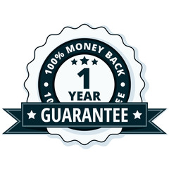 One year money back guarantee